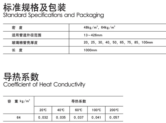 尤特森无甲醛玻璃棉管技术参数